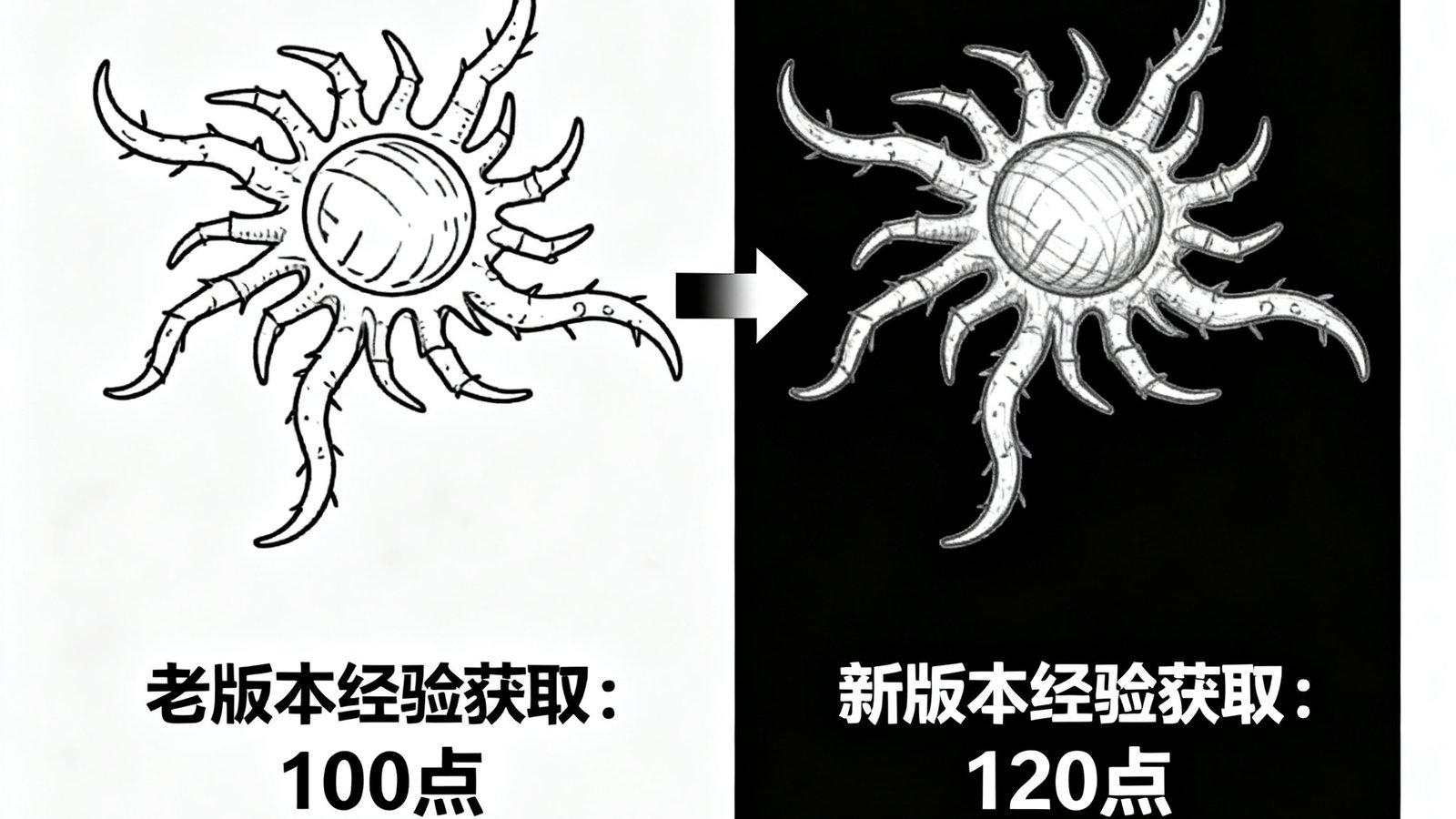 英雄联盟14.14版本野区虚空巢虫机制改动的示意图，标注了新老版本的经验获取对比和刷新时间变化
